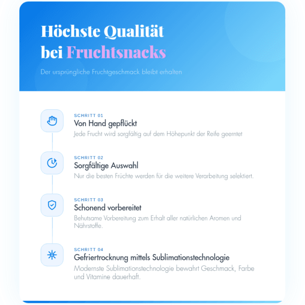Gefriergetrocknete Ananas